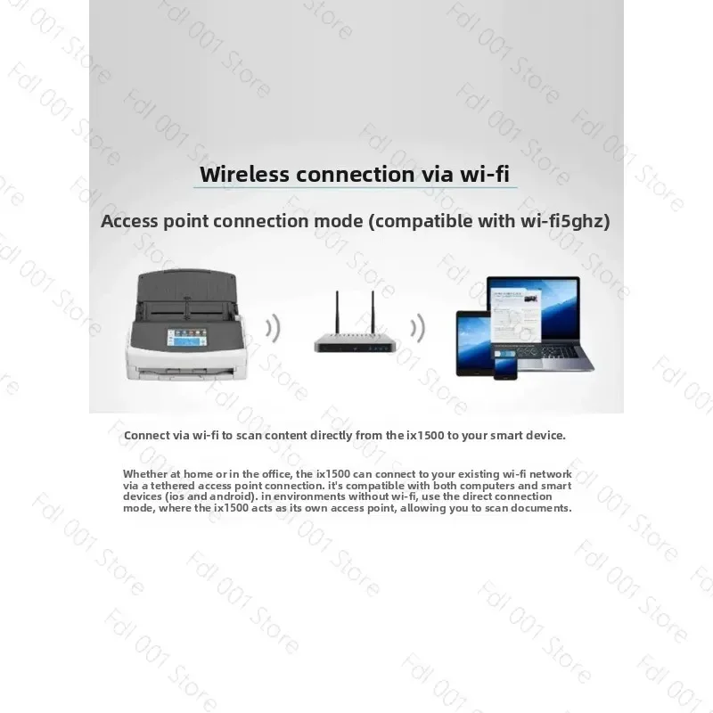 iX1600 iX1400 Scanner A4 Color Document Contract Invoice A3 Fold Scanning iX500 view 4