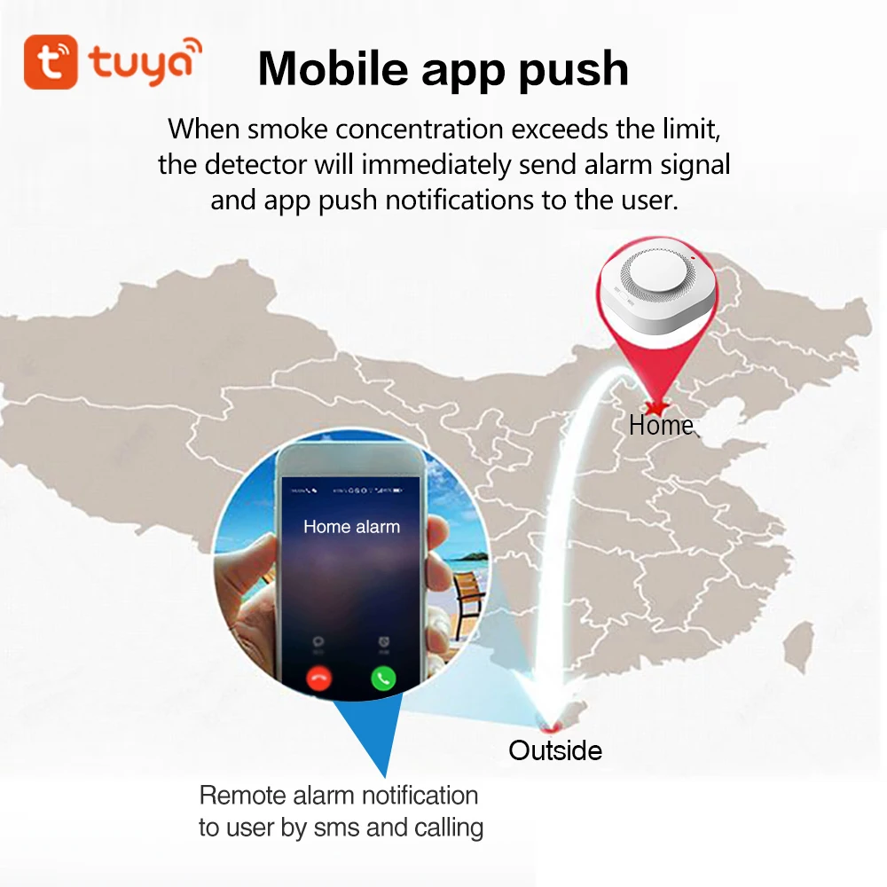 Tuya WiFi ذكي إنذار الدخان المنزلية أجهزة استشعار دخان الحريق الهاتف المحمول APP إشعار تحذير المطبخ غرفة نوم مستودع