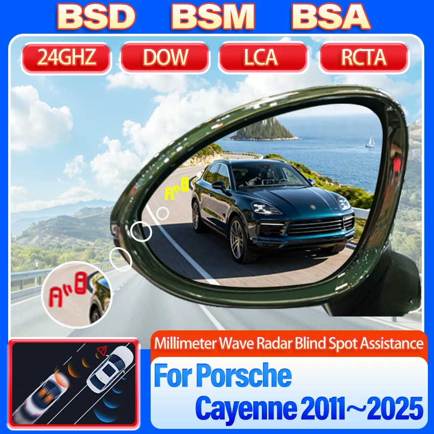 Bsd Radar Detection…