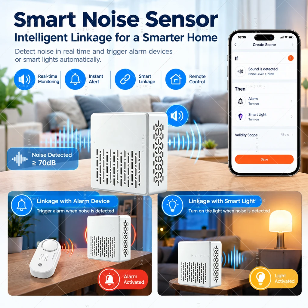 Tuya Smart WiFi/Zigbee Sound Noise Sensor Decibel Meter Sound Level Sensor Real Time Detection Smart Life App Home Automation