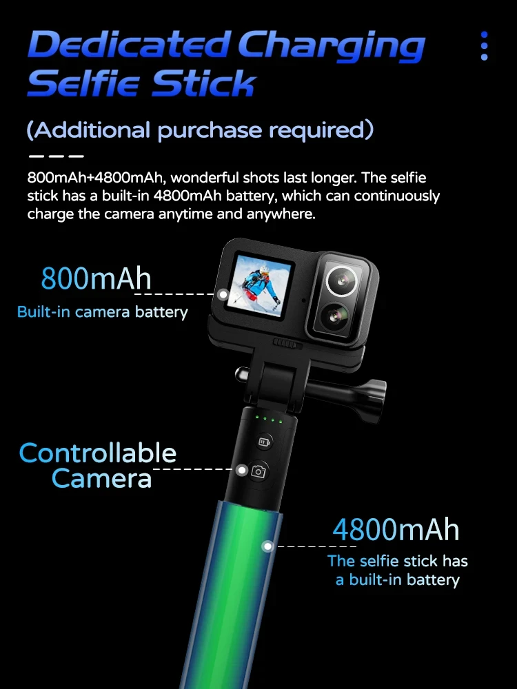 Sj cam sj20 câmeras duplas lente dupla 4k câmera de ação à prova dwaterproof água 5g wifi tela toque ação cam câmera esporte capacete novo em 2024