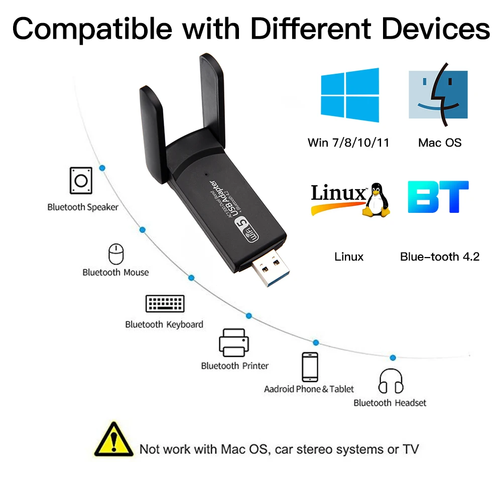 Adaptador WiFi USB 1300 de 3,0 Mbps, Dongle Bluetooth 4,2, banda Dual, 2,4G/5Ghz, receptor Wlan inalámbrico de 5 redes para PC/ordenador portátil