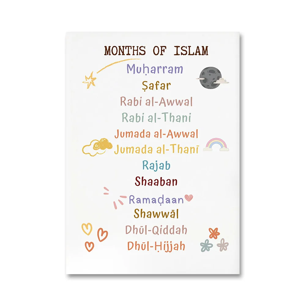 الإسلام مسلم الأنبياء العربية الأبجدية الله القرآن التخصيص الأطفال الحضانة جدار الفن اللوحة المشارك الطفل غرفة الاطفال ديكور