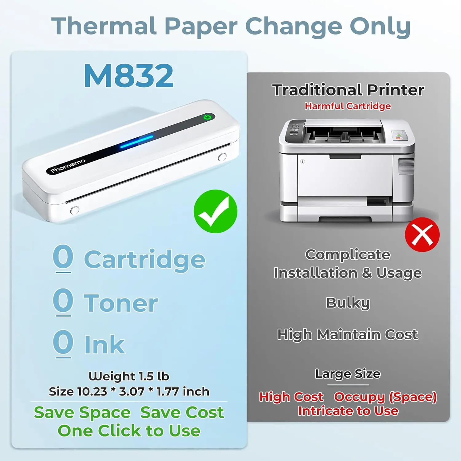 Phomemo M832 Portable Printer Wireless Travel Bluetooth Thermal Printer No Ink Printer Support A4 Letter Thermal Paper Phone PC