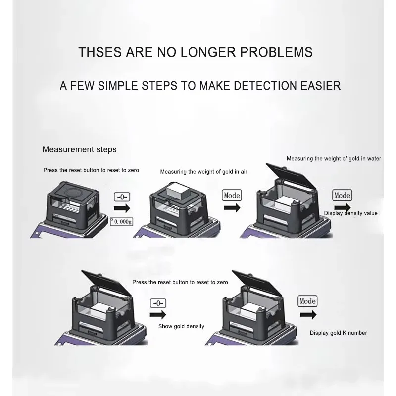 XRF Gold Testing Machine X Ray Gold Analyzer For Gold Silver Platinum Palladium Jewelry Testing