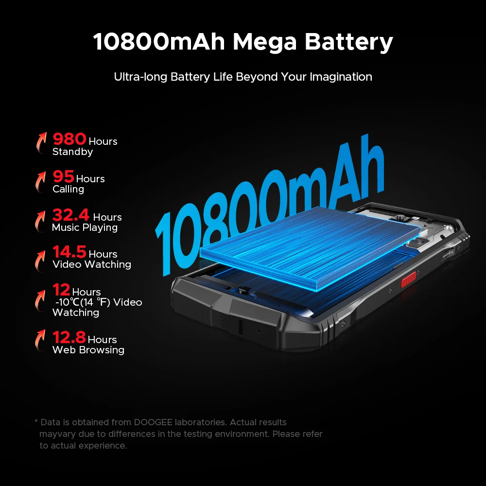 【العلامة التجارية+】Doogee S118 Pro 5g أبعاد الهاتف الوعرة 7050 6.6 بوصة Fhd 120 هرتز 8 جيجا بايت رام 512 جيجا بايت روم 10800 مللي أمبير بطارية هاتف محمول Nfc