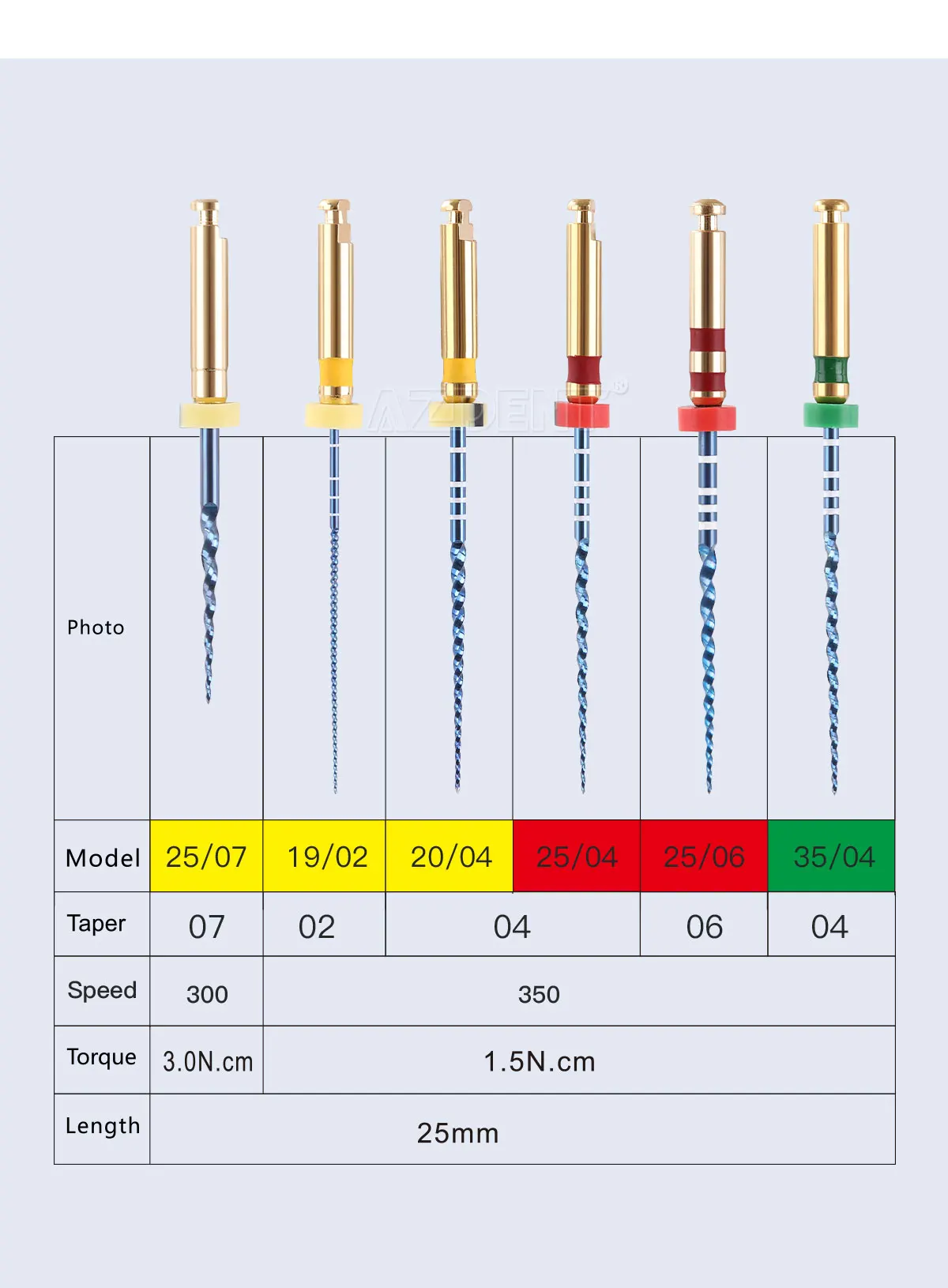 10 Boxen AZDENT Dental thermisch aktivierte Nickel-Titan-Wurzelkanalfeile Endo Forming Files 25 mm 6 Stück/Box Motorgebrauch Zahnheilkunde – Detail 4