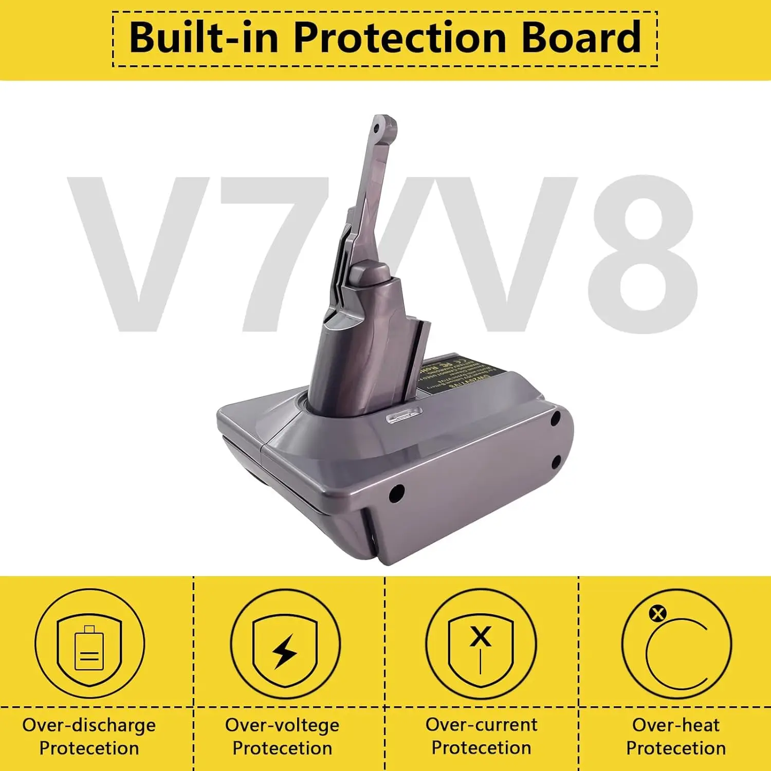 HAKSINKY DW20V7V8 DW20V6 for Dewalt to for Dyson V6 V7 V8 Adapter,for Dewalt 20V Battery to for Dyson V6 V7 V8 Vacuum Cleaner