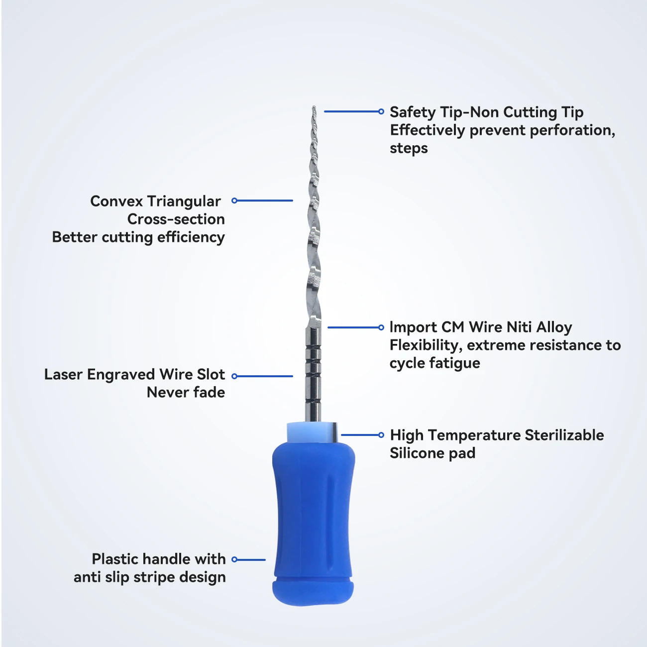 TJDent 1Box Dental Hand Verwenden NITI Reamres Dateien Pro Super Rotary Datei 21mm/25mm SX-F3 Zahnmedizin Wurzelkanal Dateien Gestaltung Werkzeuge