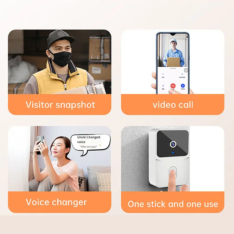 Tuya Wifi جرس الباب جرس باب يتضمن شاشة عرض فيديو اتجاهين الحديث للرؤية الليلية كاميرا الجرس الحياة الذكية جرس الباب أمن الوطن الذكي دائم