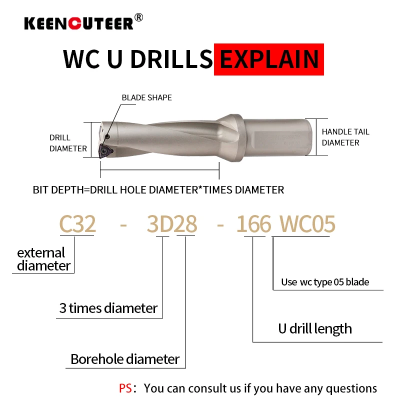 WC Series C20 C25 C32 C40 Drill Bites Insert Drill 11mm-49mm Metal Drill Bits Depth Indexable U Drill Machinery Lathes CNC Water