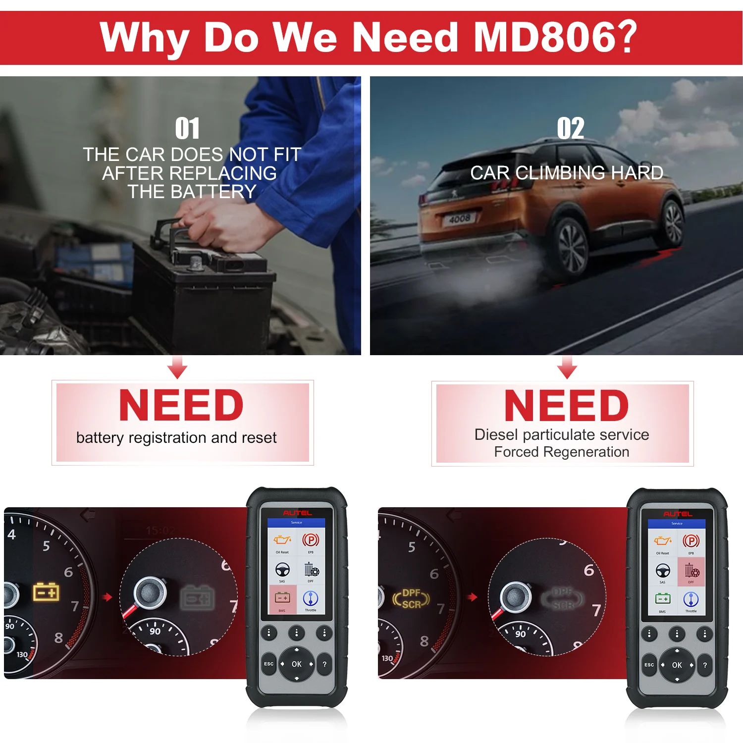 New Autel MaxiDiag MD806 Car Diagnostic Tool Automotive Scanner OBD2 Auto Scan Tools Code Reader Engine Test diagnostic for car