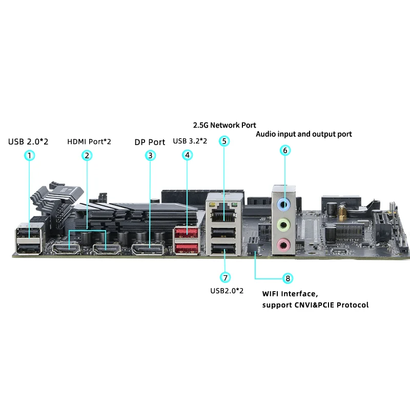 Imagem -05 - Atx Desktop Motherboard com Onboard Faça Você Mesmo Desktop Kit Núcleo Interposer Cpu Q1j3i7 es 0000 12c16t Gráficos Iris xe Ram Ddr5