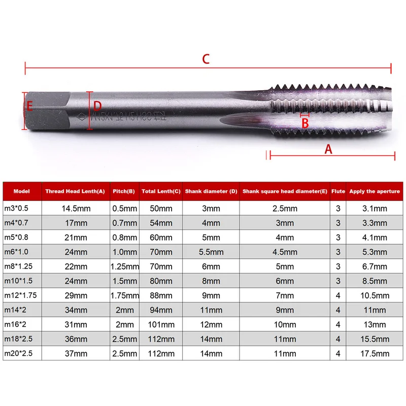 1PCS M3-M20 Left Hand Threading Drill Bits High Speed Steel 6542 HSS Metric Machine Tap Hand Tools Length 51-111mm