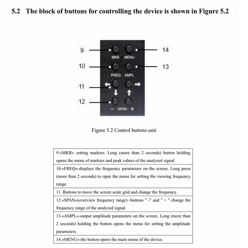 AA63 Hot SA6-V2 35-…