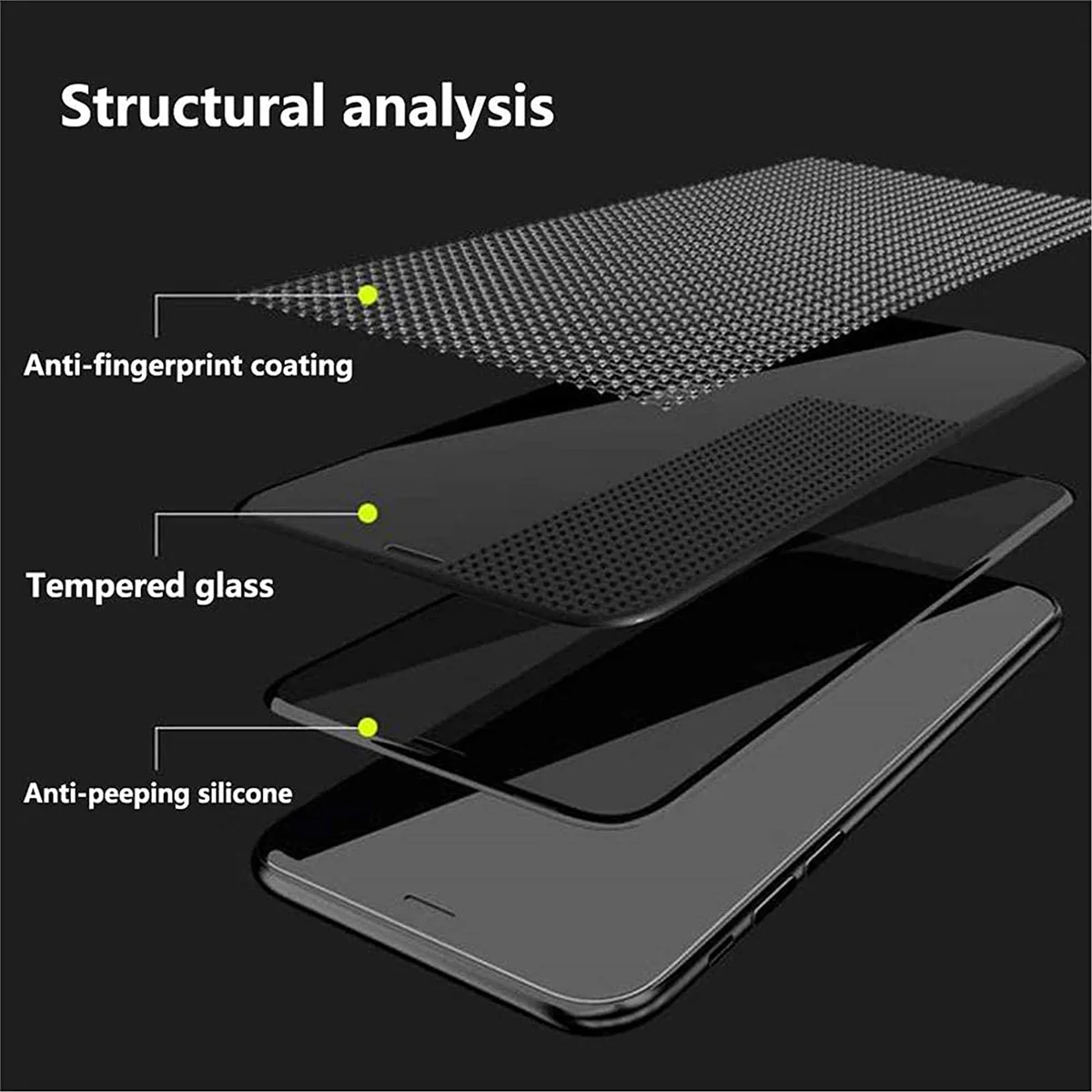 Anti Spy Screen Protector For OPPO A78 4G Privacy Tempered Glass 9H Anti Peep Scratch High Aluminum Case Friendly