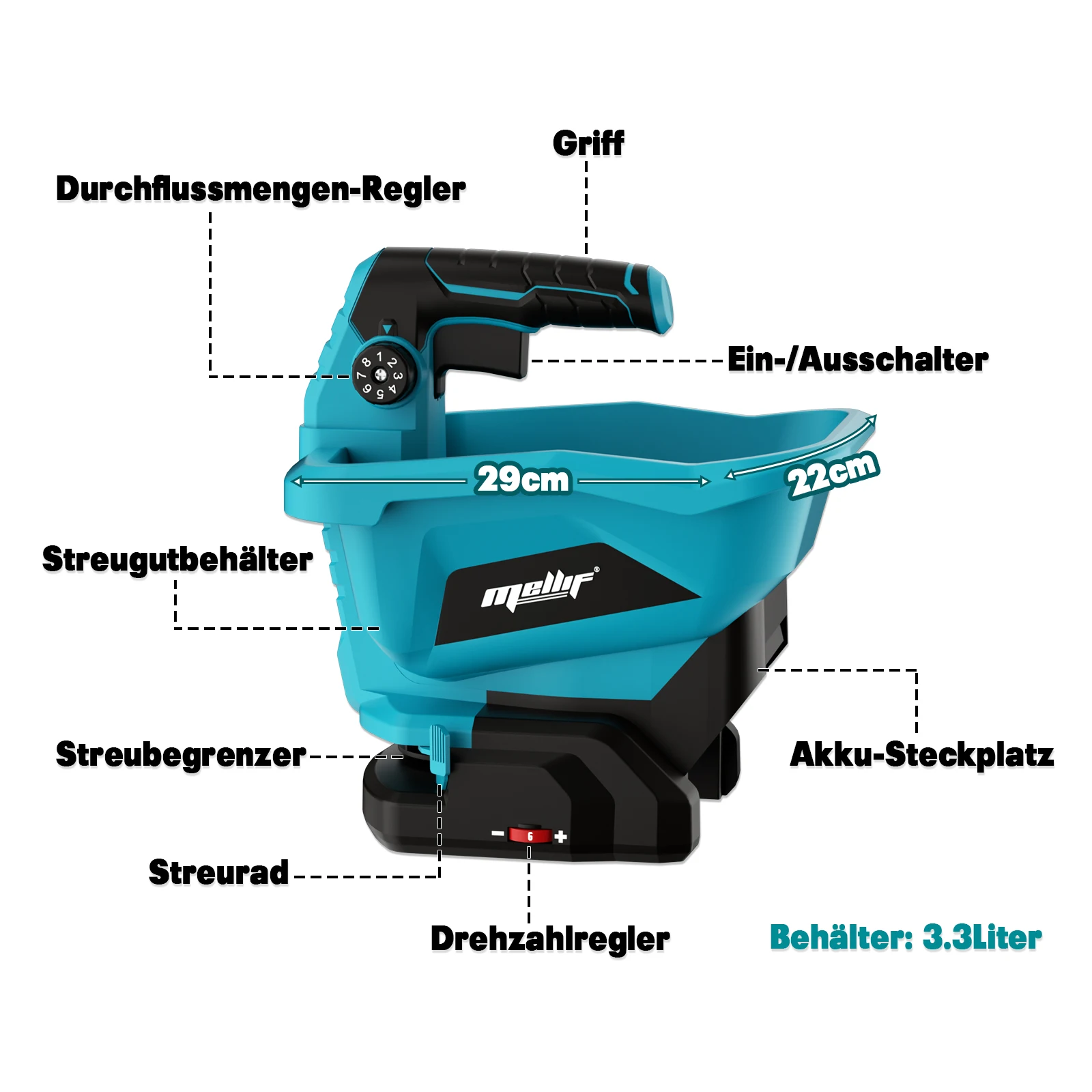 Cordless Handheld Spreader for Makita 18V BL1830 Battery, Portable Electric Spreader for Grass Seed, Salt, Fertilizer(Tool Only)