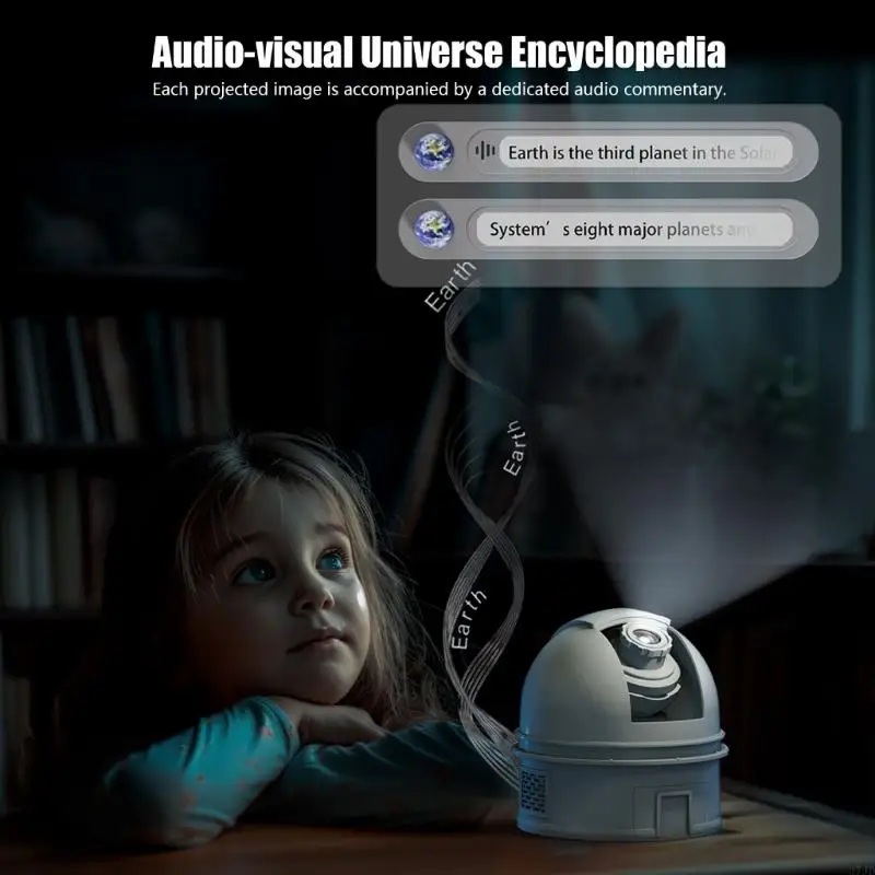 

Усовершенствованная скользящая лампа Star Universe, подсвечивающая несколько направлений освещения и перезаряжаемая от USB, 37JD