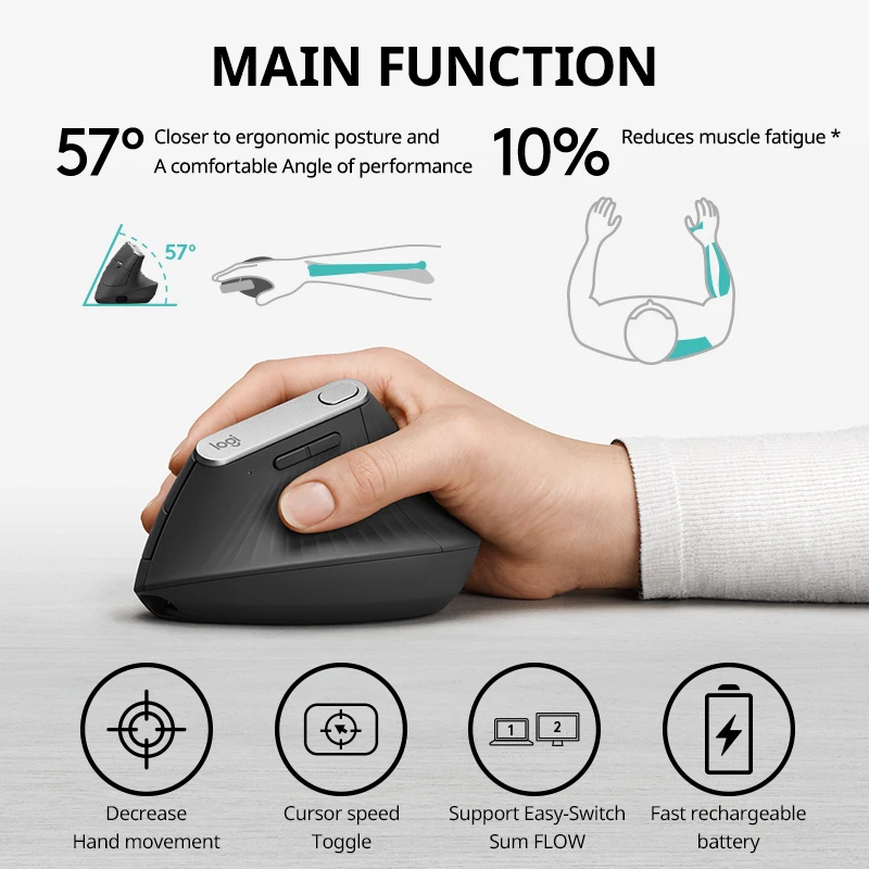 Logitech MX Vertical Mouse, 4000 DPI, 2.4GHz, USB-C, 4 Programmable Buttons, Suitable for Office Use