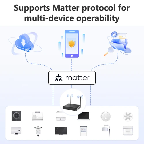 Imagen 2 del producto IMOU Matter WiFi enchufe inteligente 16A enchufe de la UE toma de electrodomésticos Mini adaptador de enchufe inteligente Control de aplicación funciona con Alexa Google Home