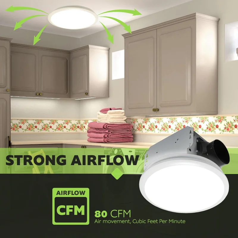 Homewerks 7141-80 مروحة حمام مدمجة بإضاءة LED لتهوية عادم السقف 1.1 نطاق 80 CFM، أبيض