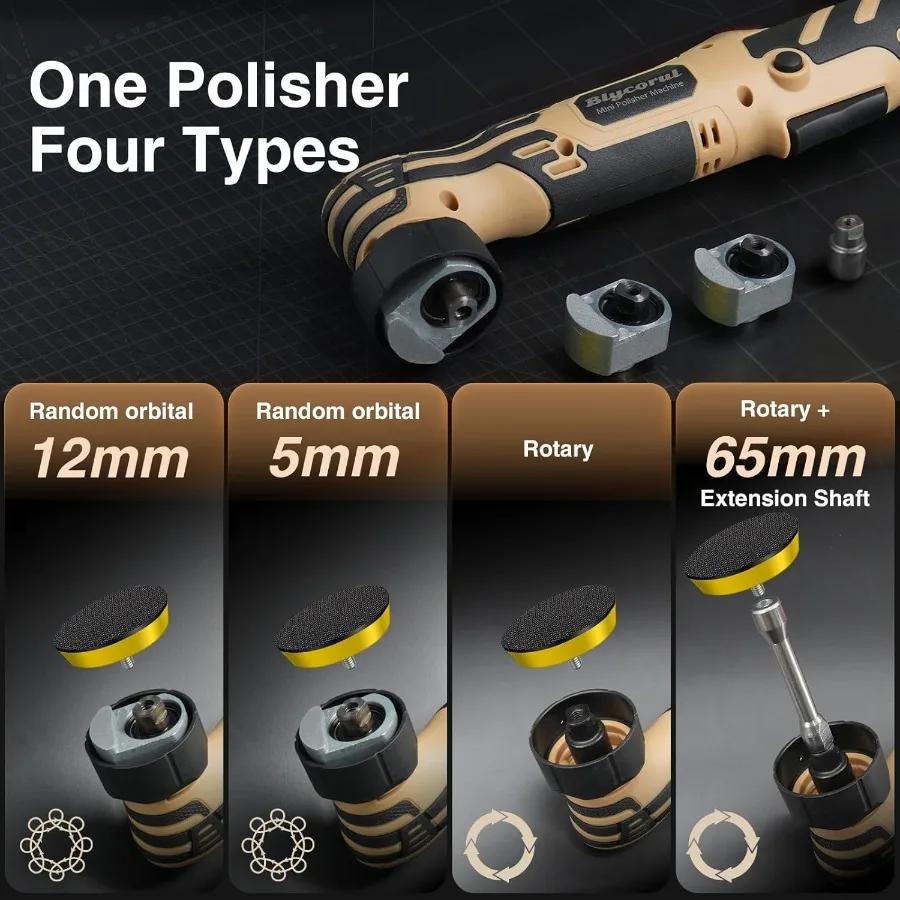 Cordless Mini Polisher 1/1.5/2 Inch with Dual Action and Random Orbital Function 11 Variable Speed Settings Ranging from 2500 t