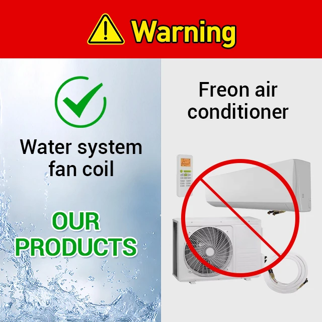 Chilled Water High Wall Mounted Fan Coil Unit HVAC FCU for Hotel Commercial Use