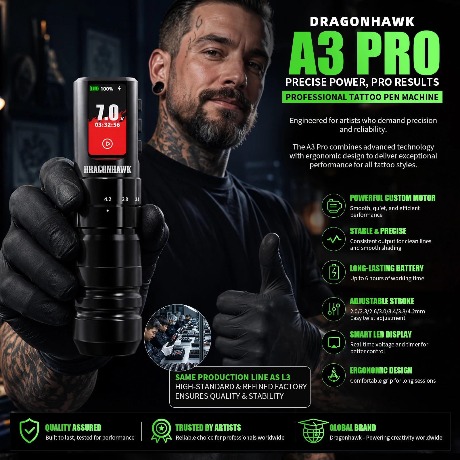 Thumbnail 3 - #83 Highest Rated Professional Tattoo Kits to Buy in 2026