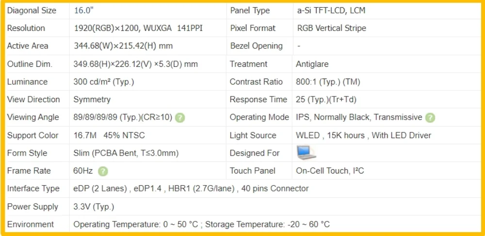 Imagem -03 - Tela Táctil do Lcd para o Portátil Toque Em-pilha Painel Magro do Ips Fhd 1920x1200 Edp 40 Pinos 60hz R160nw41 r2 Sd10z34948 5d10v82412 16 Dentro