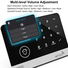 Wireless Tuya GSM WiFi Security System #6