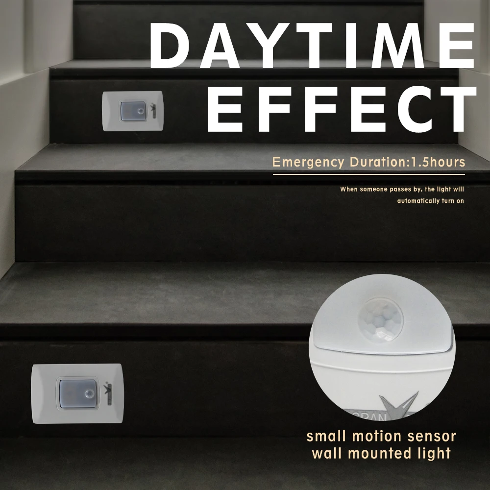 Motion Sensor Emergency Light Embedded Wall Lamp Indoor Inductive Corridor Stair Lighting for Power Failure Automatic Lighting