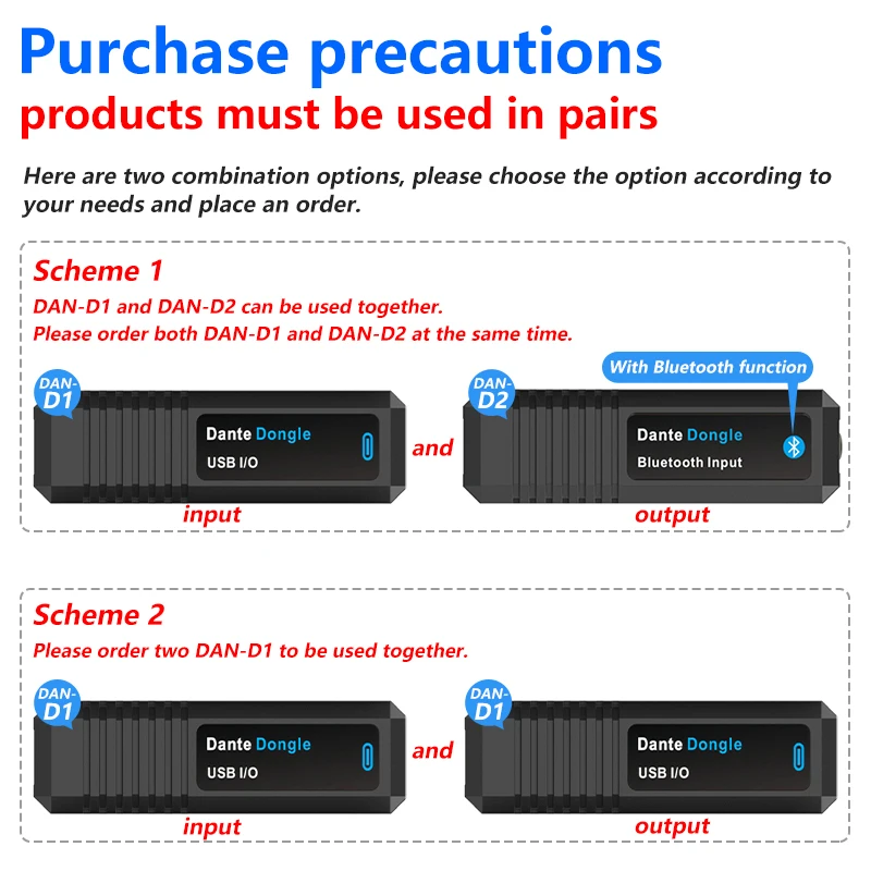 Dante Bluetooth Dongle LNK-DAN-D2 for Dante network supports 2 x 1 channels of wireless audio