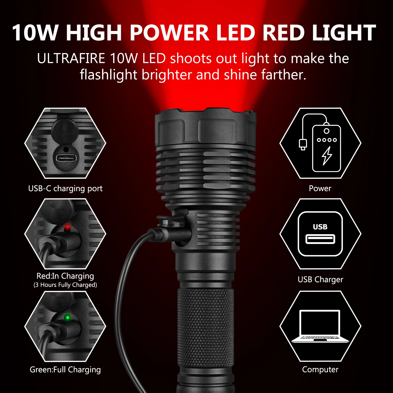 UltraFire C15R Red Light Hunting Flashlight 10W 2 Modes Coyote Light 18650 USB Type-C Rechargeable Predator Varmint Torch Lights