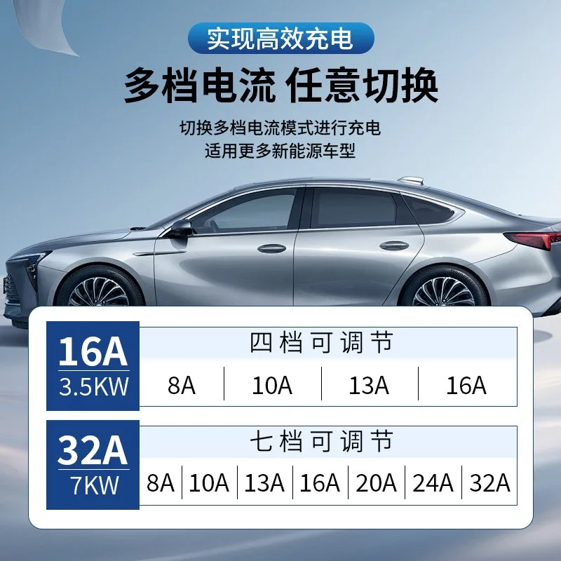 Type2 3 Phase Portable EV Charger, 32A 22KW AC Charging Station, Home Use With CE Certification