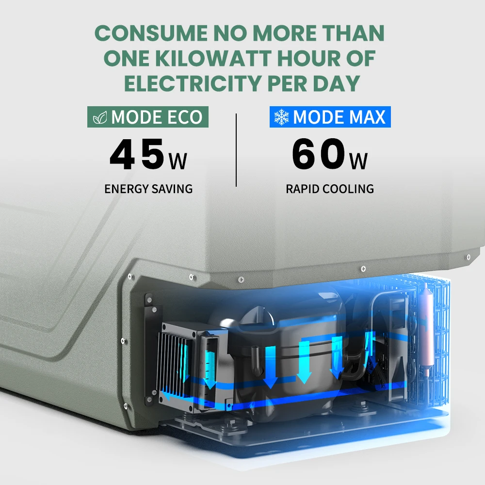 Alpicool NLS 20L 30L 40L Lodówka samochodowa Mini lodówka z zamrażarką 12V Przenośna chłodziarka kompresorowa 12/24V DC 100-240V AC na kemping