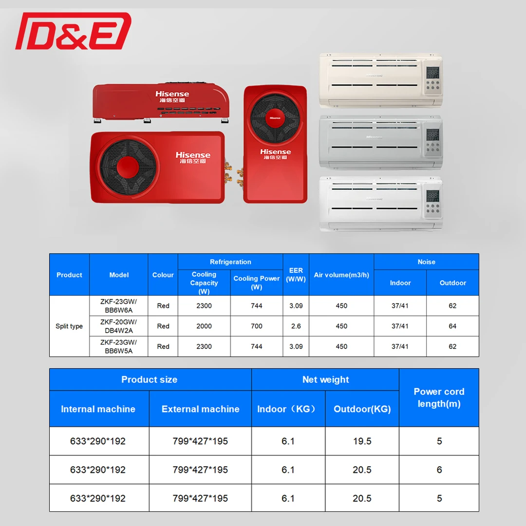مكيف هواء هايسنس كهربائي 12 فولت 24 فولت مكيف هواء Rv لشاحنة الحافلة نموذج مروحة سبليت جديد