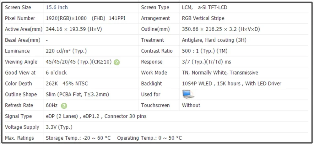 P/N M03151-JD1 N156HGA-EA3 15.6 inch LCD Screen IPS Panel FHD 1920x1080 EDP 30pins Slim 60Hz 220 cd/m² (Typ.) 45% NTSC