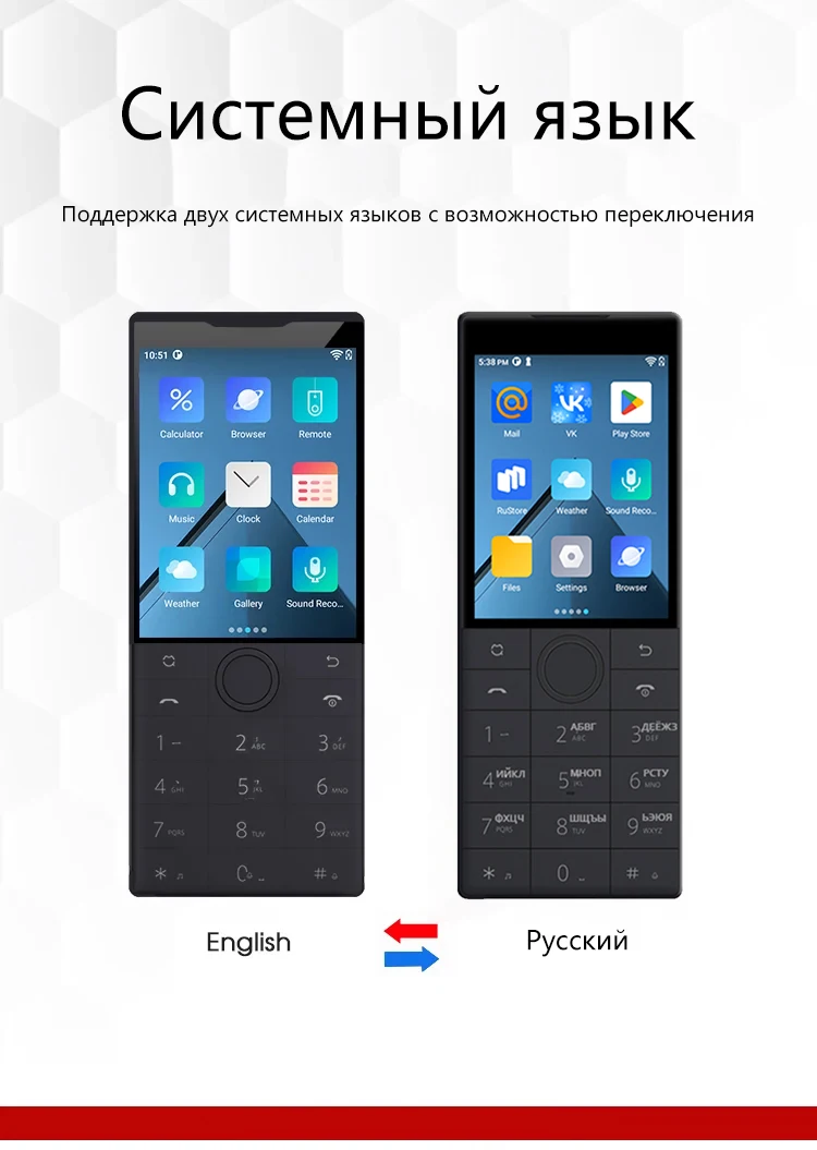New Qin F22 Поддержка сервисов Google, 4G, многоязычность. Смартфон с сенсорным экраном и кнопками 3ГБ+32ГБ