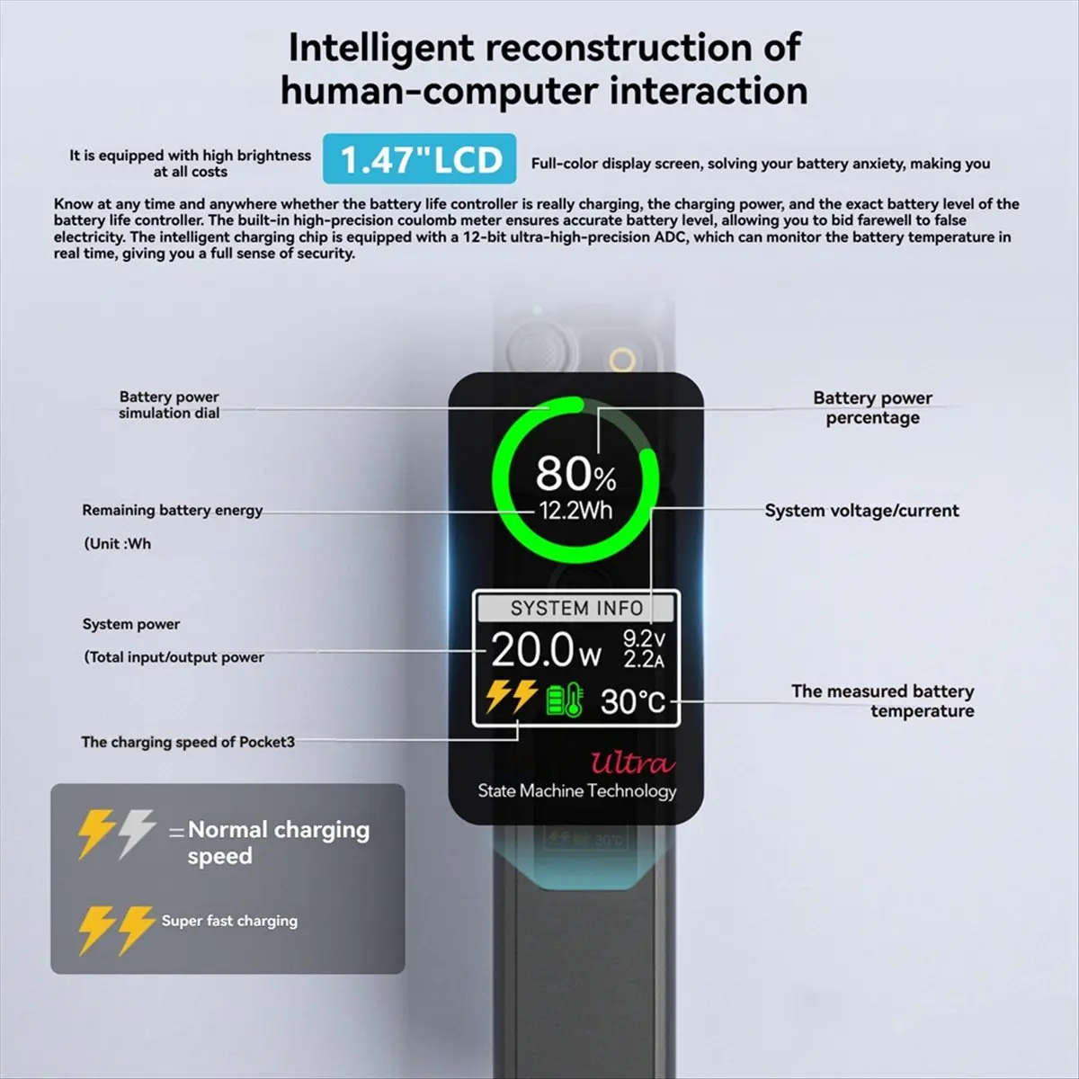 

Ручка аккумулятора для 3 батарей высокой емкости емкости 5000 мАч, интеллектуальная быстрая зарядка с цветным ЖК-экраном 1,47 дюйма