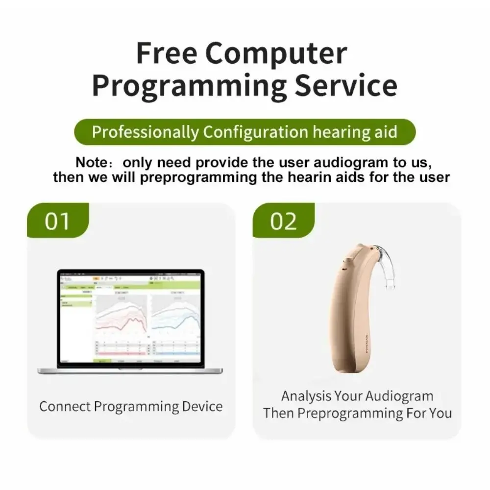 Phonak Naida M30/50…