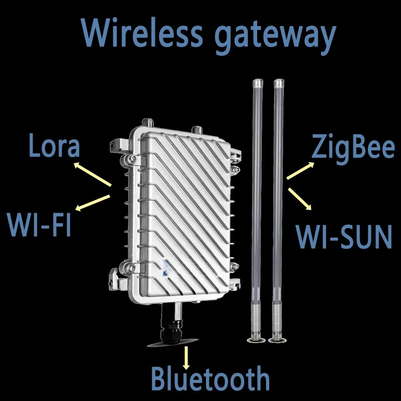 Solar Street Light Gateway Mesh Network Controller Low Power Consumption  Wireless Gateway