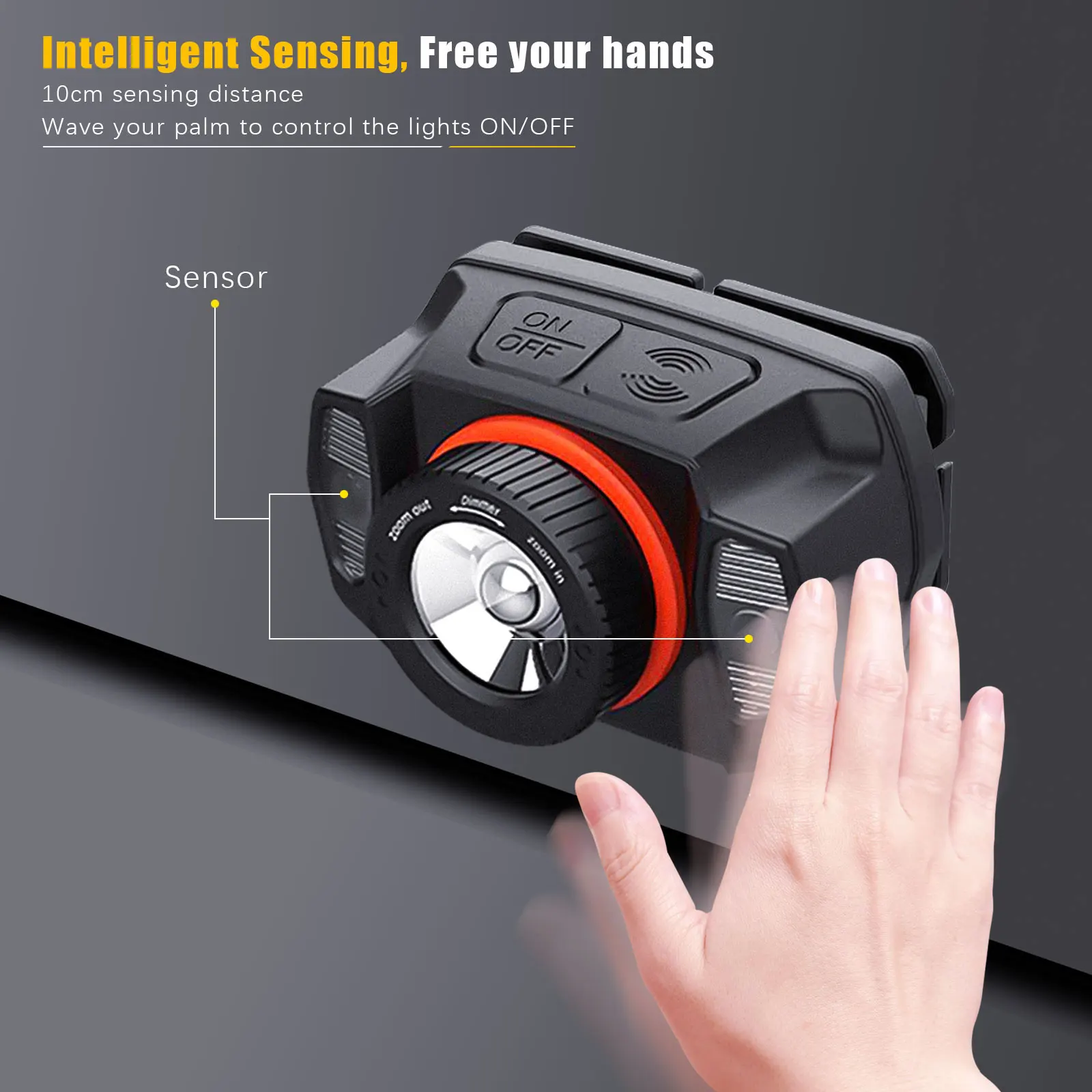Zoom Headlamp USB Type C XPE Torch LED Headlight Body Motion Sensor Head Wrist Strap Band lamp Riding Red Flash Light lantern