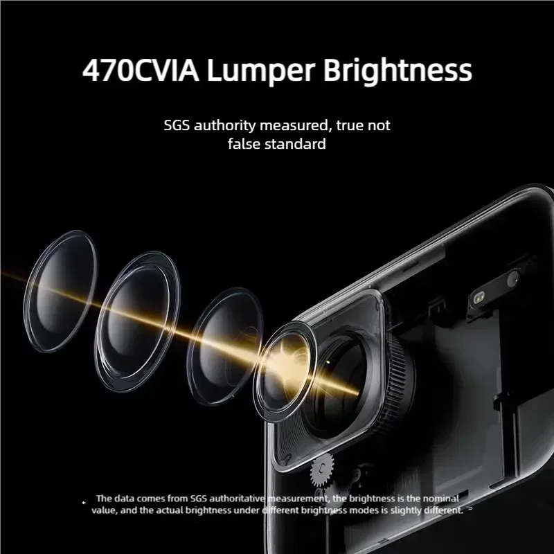 New Xiaomi Redmi 3 Pro Projector Home HD 1080P Bedroom Small Dormitory Student Home MiHome Smart Cinema Global Edition Projector