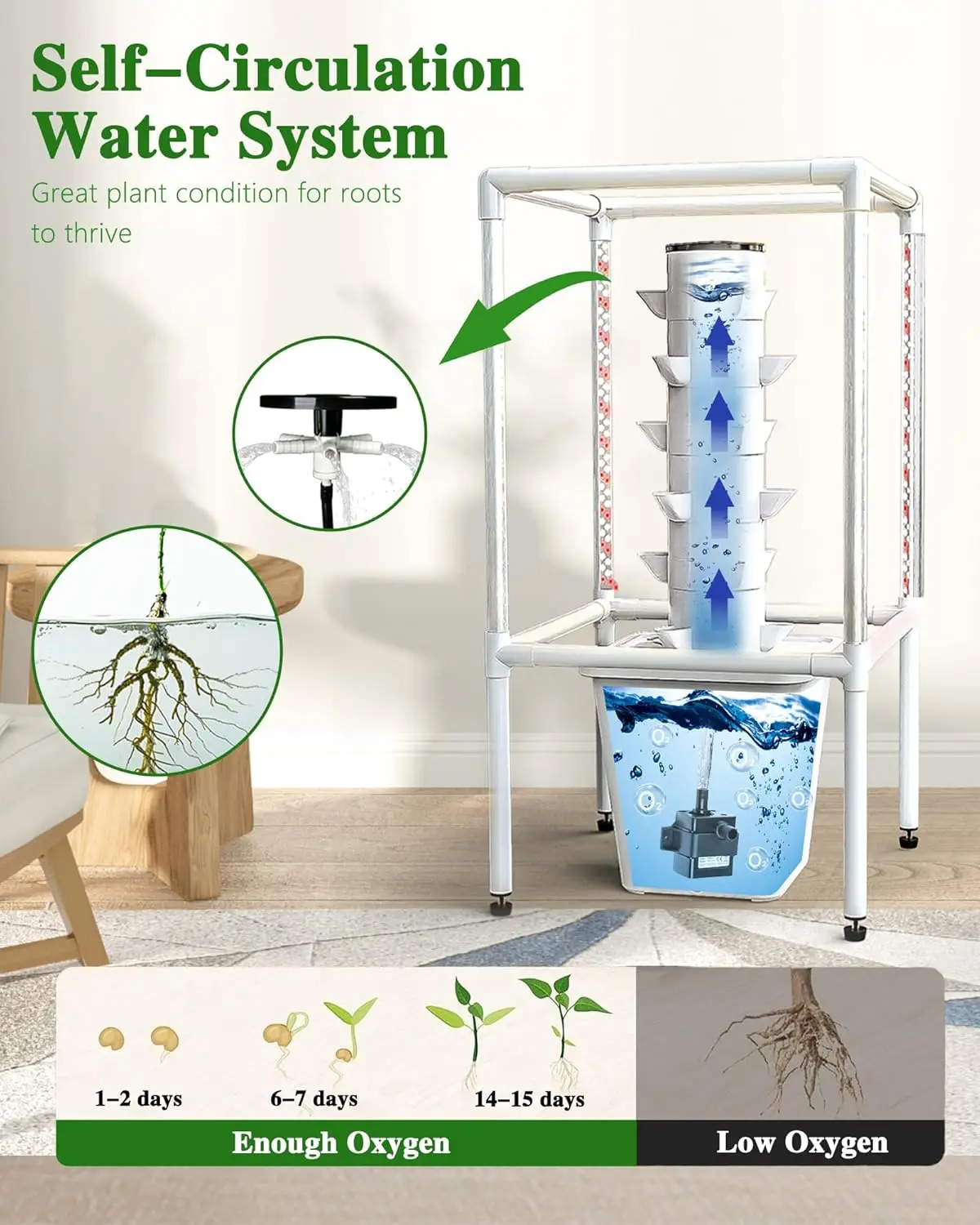 Sjzx Tower Garden Hydroponics Growing System,18-Plant Indoor Vertical Garden with LED Timing Grow Light,Nursery Germination