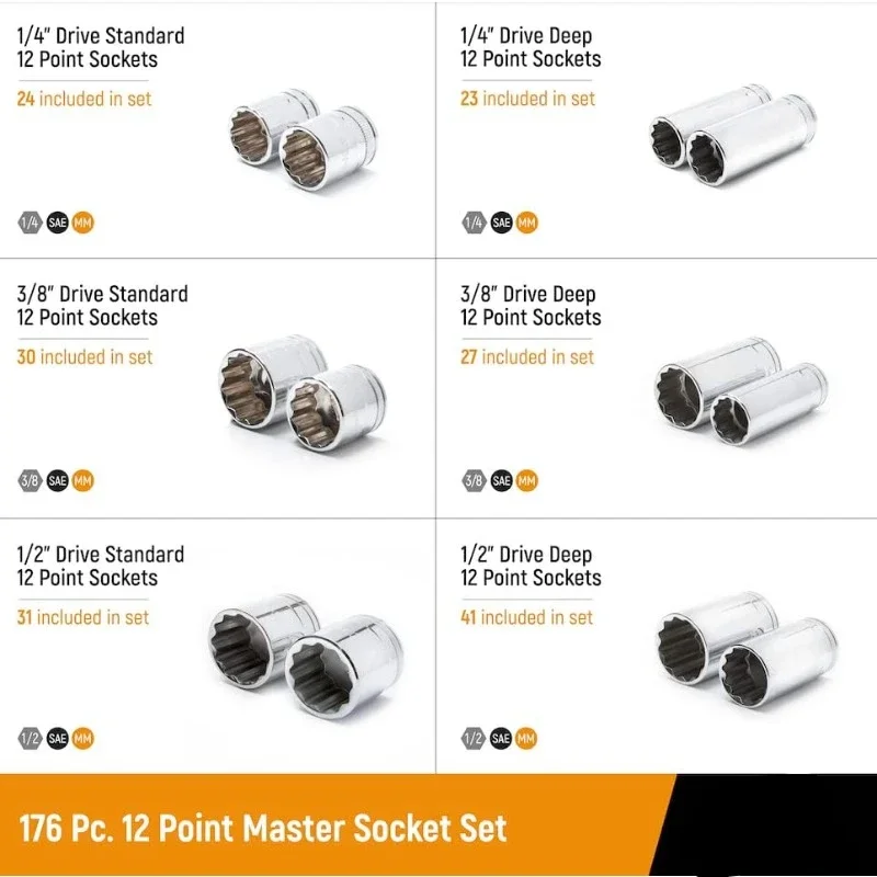 176 Piece, 12 Point Master Socket Set - 89074