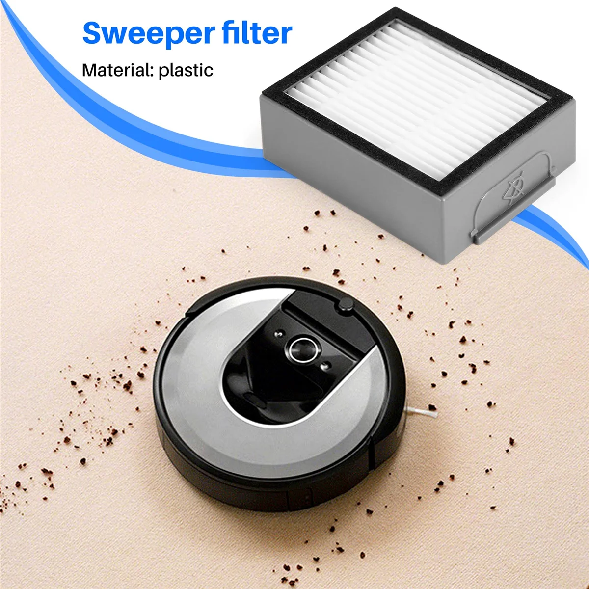 Pièces de rechange pour aspirateur robot Roomba I3/I3 +/I4/I7/I7 +/E5/E6/E7, 6 pièces