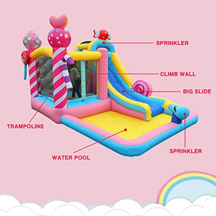 description