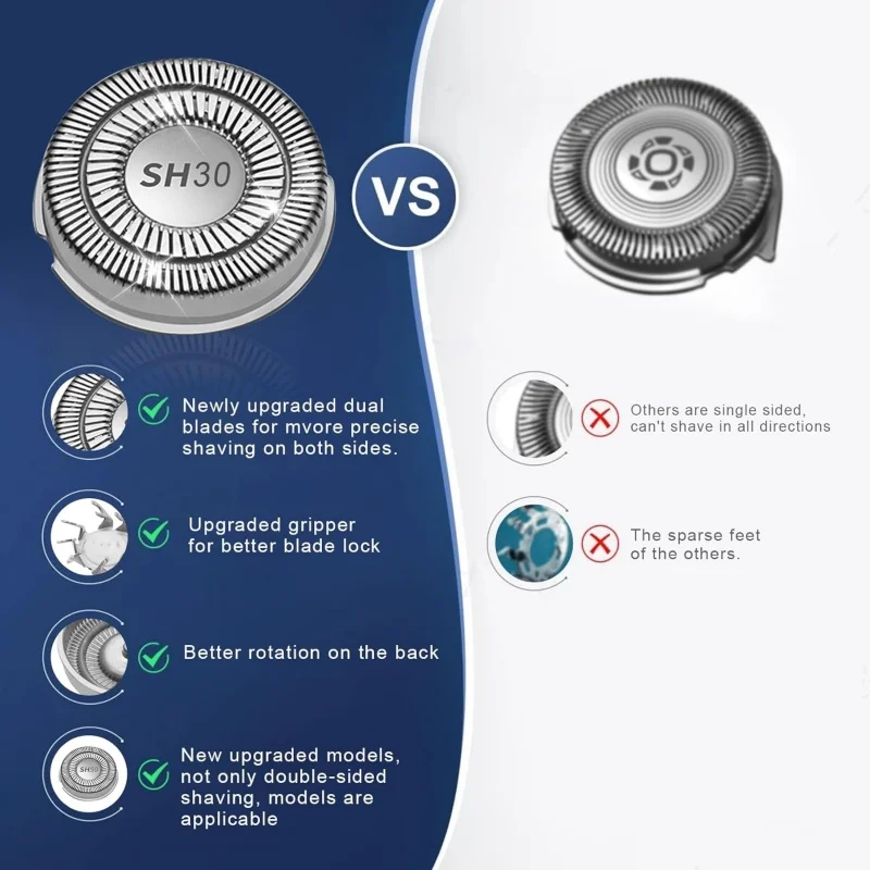 6 عبوات رأس حلاقة بديلة لشركة فيليبس نوريلكو SH30 50 70 90 سلسلة 1000 2000 3000 S1020 S1050 S1060 S1070 شفرة حلاقة