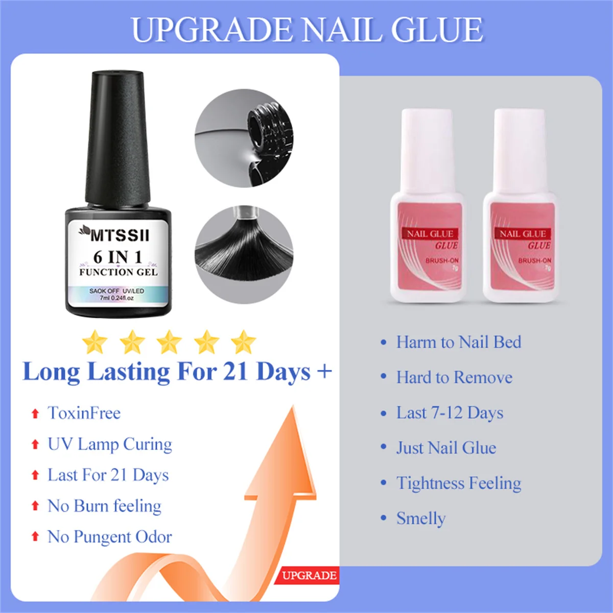 6-IN-1 nagellijmgel voor acrylnagels losweken basisgel toplaag UV-verlenging nagelgel valse nageltips gel, duurzame hechting