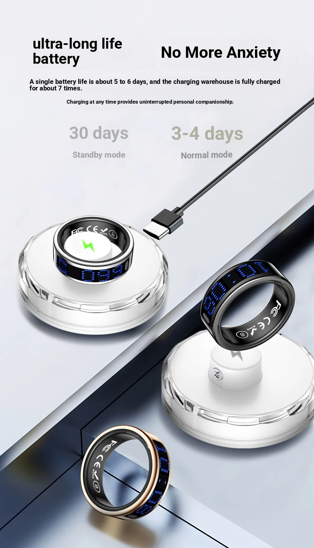 2026 Smart Ring Call ID Remind – Smart Ring Health recenzja i cena